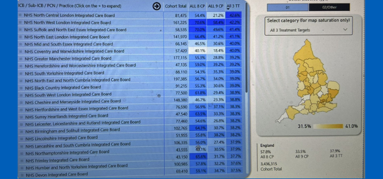 Diabetes outcomes.png